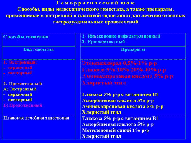 Слайд № 15