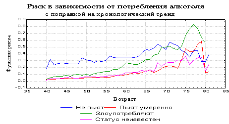 Рис. 4