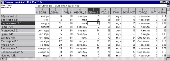 Рисунок 10