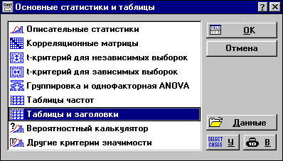 Рисунок 5