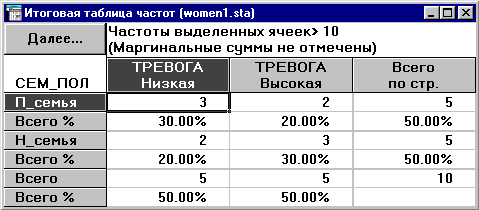 Рисунок 10