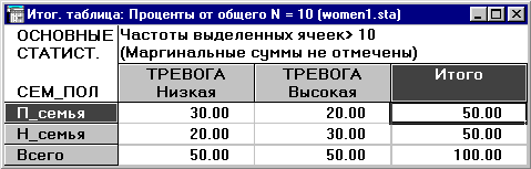 Рисунок 14