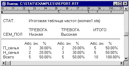 Рисунок 16