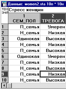 Рисунок 17