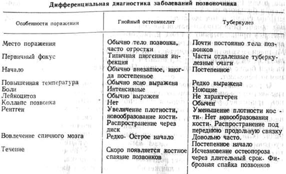 tabl4.jpg (40036 bytes)