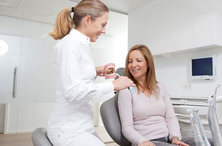 Гигиена полости рта в Германии